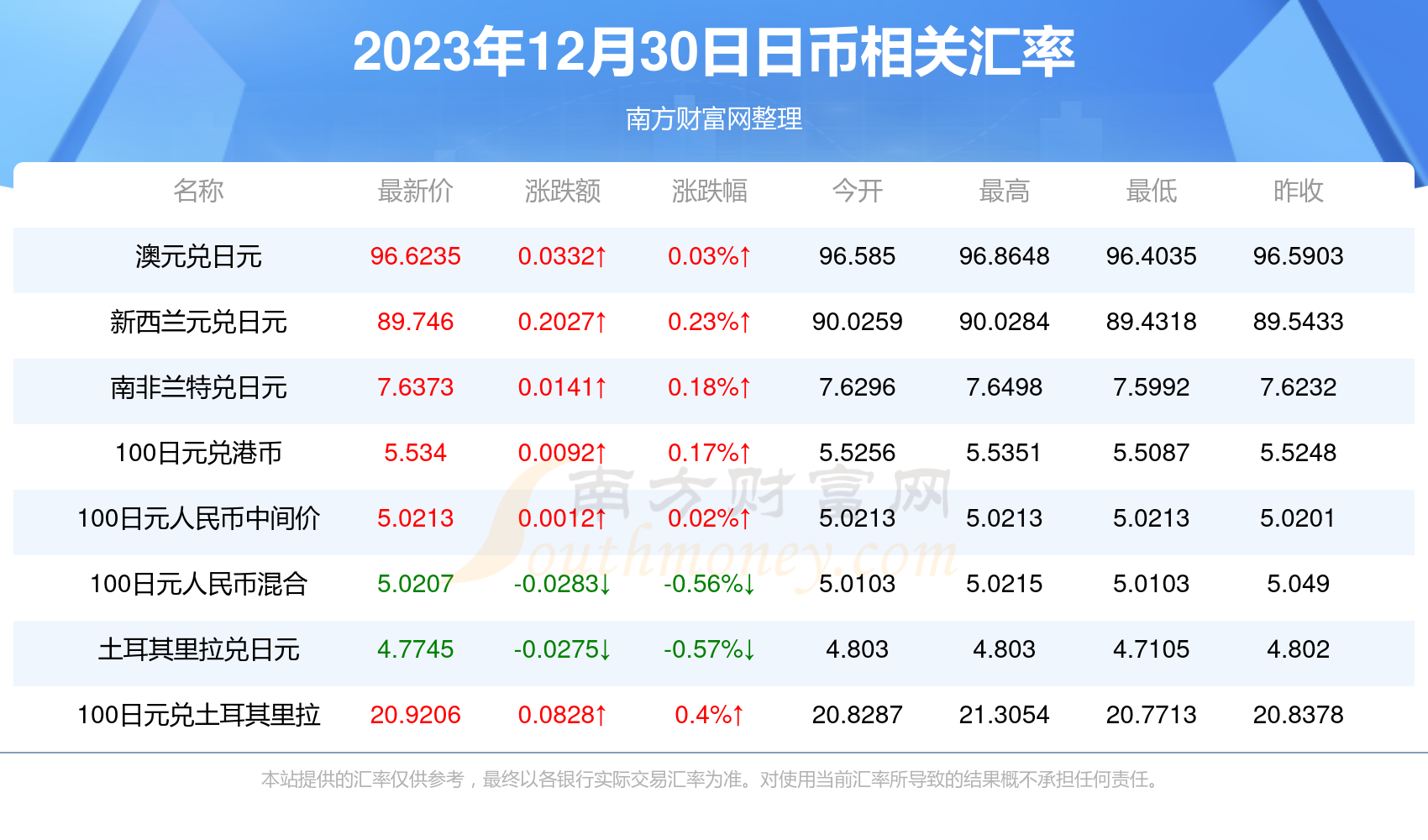 新澳2025今晚開獎資料084期 09-22-30-42-07-33T：20,新澳2025今晚開獎資料分析——第084期預(yù)測報告（獨立觀點，僅供參考）