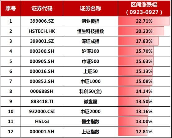 2025年新澳歷史開獎記錄103期 03-07-10-39-43-48Y：32,探索新澳歷史開獎記錄，第103期的奧秘與未來展望