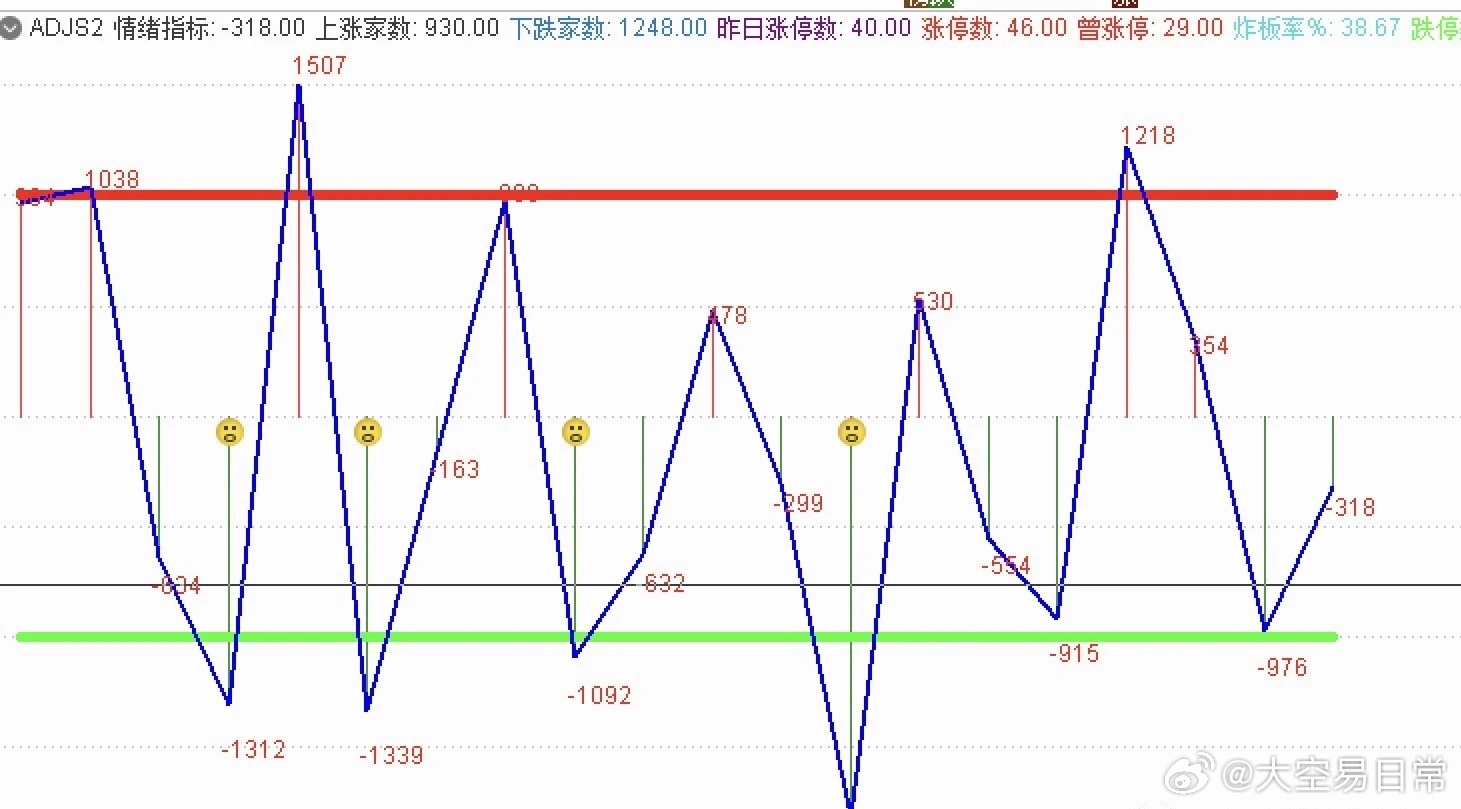 新澳門三期必開一期046期 06-07-11-41-45-49S：06,新澳門三期必開一期之奧秘，深度解讀第046期與未來展望