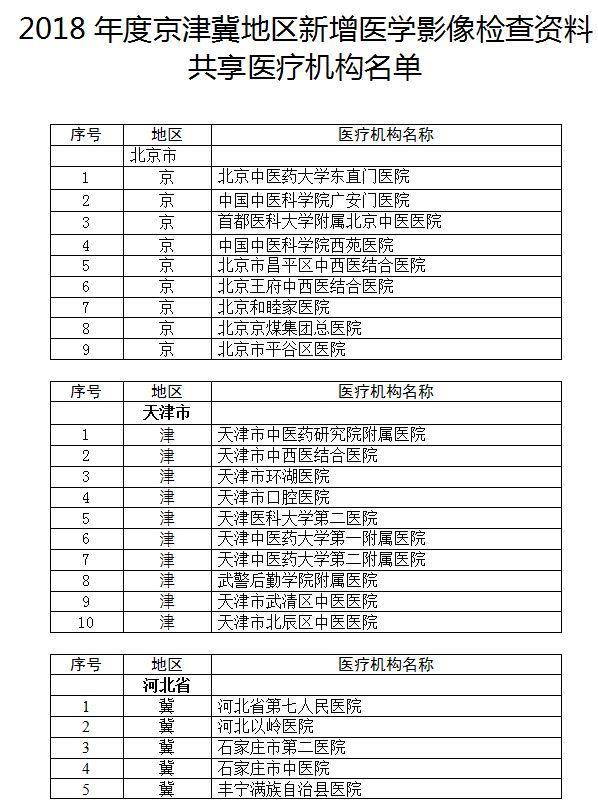 香港免費(fèi)大全資料大全102期 03-14-18-19-32-38J：04,香港免費(fèi)大全資料大全深度解析，第102期數(shù)字與彩票魅力探尋