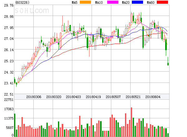 2025澳門特馬今晚開獎(jiǎng)53期011期 08-10-14-20-41-44F：12,澳門特馬游戲，探索數(shù)字世界的奧秘與樂趣