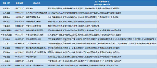 售前咨詢 第127頁(yè)