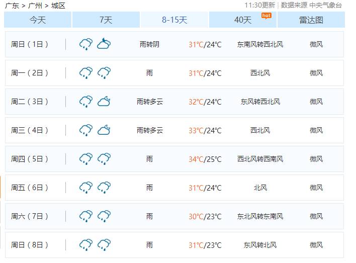 新澳今天最新資料晚上出冷汗142期 01-05-13-21-37-49M：36,新澳彩票資料解析，探索今晚出冷汗的第142期彩票秘密