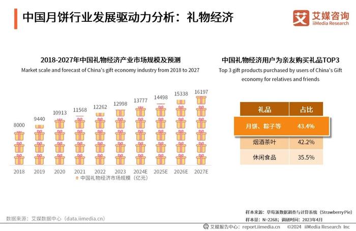 2024新奧資料免費(fèi)精準(zhǔn)051024期 05-06-09-25-27-28F：44,新奧資料免費(fèi)精準(zhǔn)預(yù)測(cè)——揭秘未來(lái)的奧秘（第051024期）