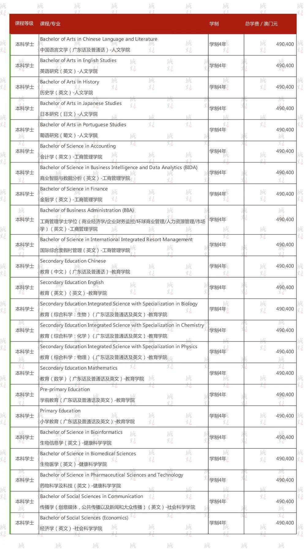 企業(yè)文化 第122頁