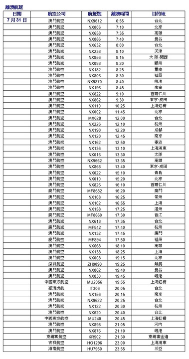 2025澳門資料大全正版資料024期 01-07-32-34-39-43B：02,探索澳門，2025年正版資料大全——聚焦澳門歷史與現(xiàn)代發(fā)展