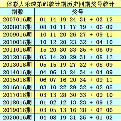 厲兵秣馬 第3頁