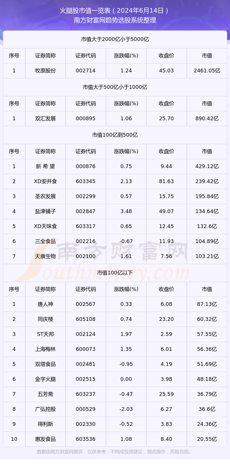 盲人瞎馬 第4頁(yè)