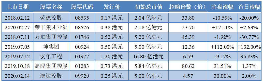 快訊通 第125頁(yè)