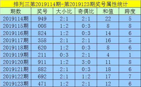 黃大仙三期內(nèi)必開一肖124期 06-07-31-36-45-46U：11,黃大仙三期內(nèi)必開一肖的神秘預(yù)測——第124期的獨(dú)特解讀與預(yù)測