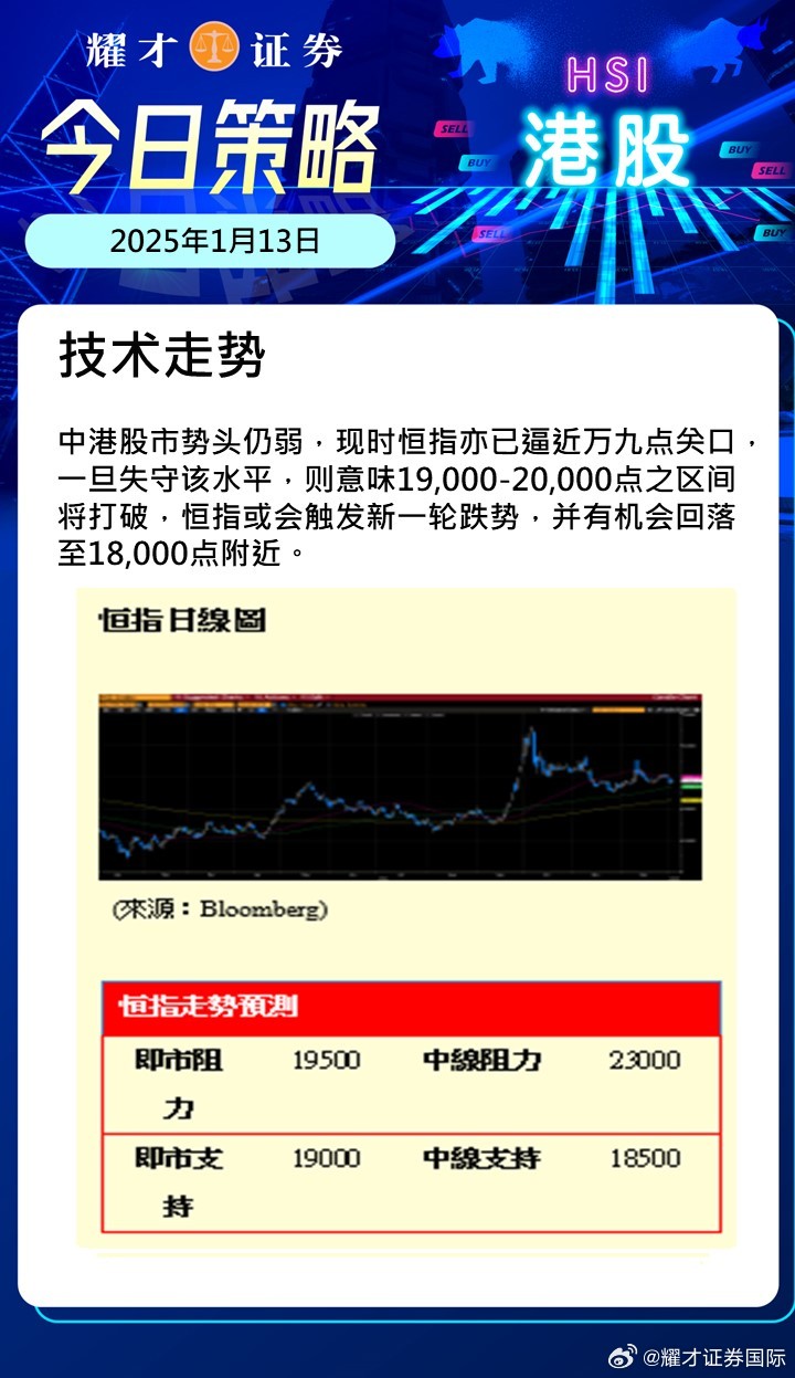 2024一肖一碼100精準(zhǔn)大全149期 13-17-31-35-39-47B：37,探索未來(lái)，精準(zhǔn)預(yù)測(cè)下的2024一肖一碼