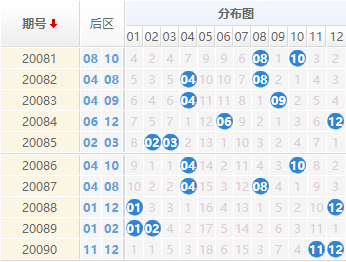 新奧精準(zhǔn)資料免費(fèi)提供630期144期 04-09-11-32-34-36P：26,新奧精準(zhǔn)資料免費(fèi)提供，探索與揭秘第630期及以前的內(nèi)容（第144期詳細(xì)解讀與預(yù)測）