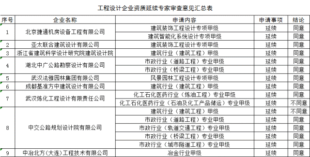 澳門一碼一肖一特一中010期 03-15-17-32-34-40M：42,澳門一碼一肖一特一中010期揭秘，探索數(shù)字背后的奧秘