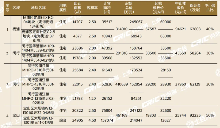 精準(zhǔn)一肖100準(zhǔn)確精準(zhǔn)的含義147期 16-22-25-27-32-36L：42,精準(zhǔn)一肖，揭秘預(yù)測(cè)背后的神秘面紗與追求準(zhǔn)確性的深層含義——以第147期為例