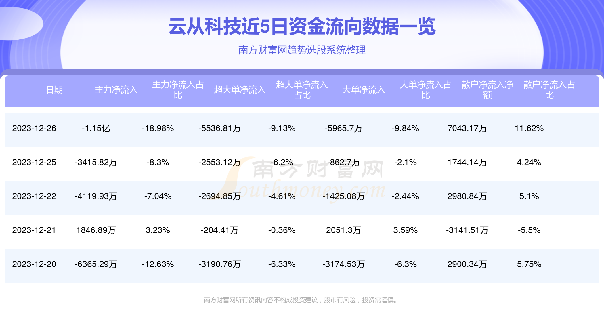 澳門六開(kāi)獎(jiǎng)結(jié)果2025開(kāi)獎(jiǎng)記錄查詢135期 08-10-26-28-31-47Q：25,澳門六開(kāi)獎(jiǎng)結(jié)果2025期開(kāi)獎(jiǎng)記錄查詢及分析——第135期的數(shù)字奧秘探索