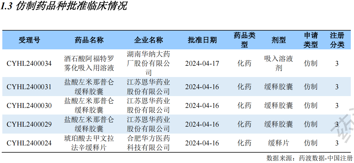 新澳天天開獎資料大全最新54期開獎結(jié)果072期 04-06-14-20-29-46G：35,新澳天天開獎資料大全，最新54期開獎結(jié)果與072期開獎預(yù)測