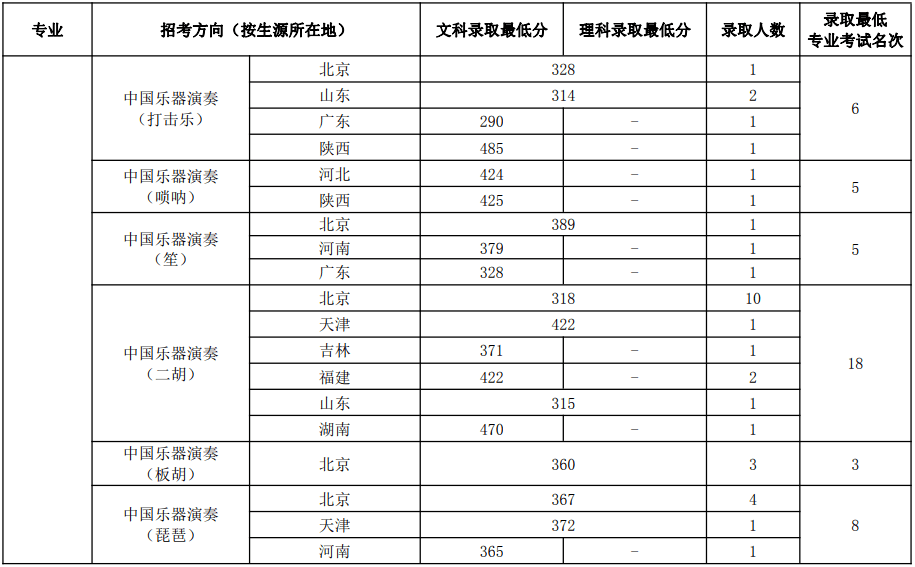 一碼一肖100準(zhǔn)你好006期 08-10-11-34-35-49Z：02,一碼一肖的獨(dú)特魅力與精準(zhǔn)預(yù)測——以第006期為例