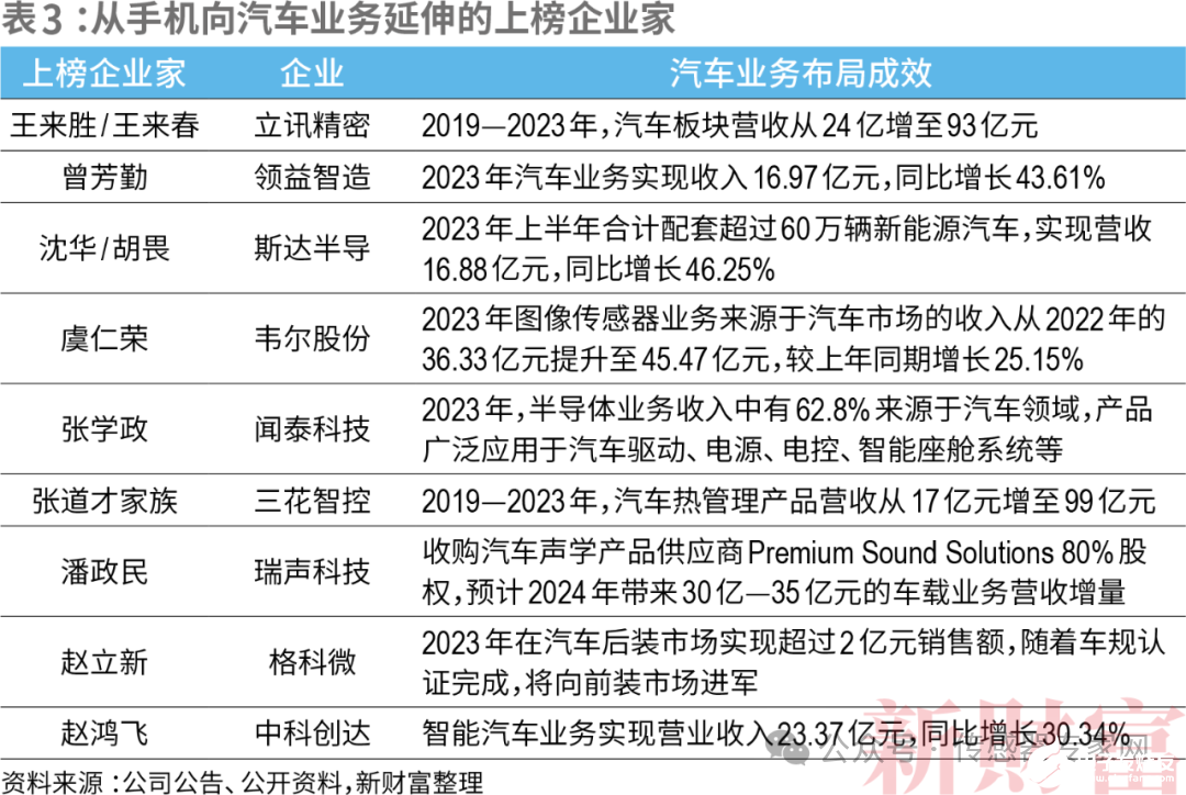 新澳精準(zhǔn)資料免費(fèi)提供265期003期 11-22-07-39-42-18T：06,新澳精準(zhǔn)資料免費(fèi)提供，探索第265期與003期的奧秘