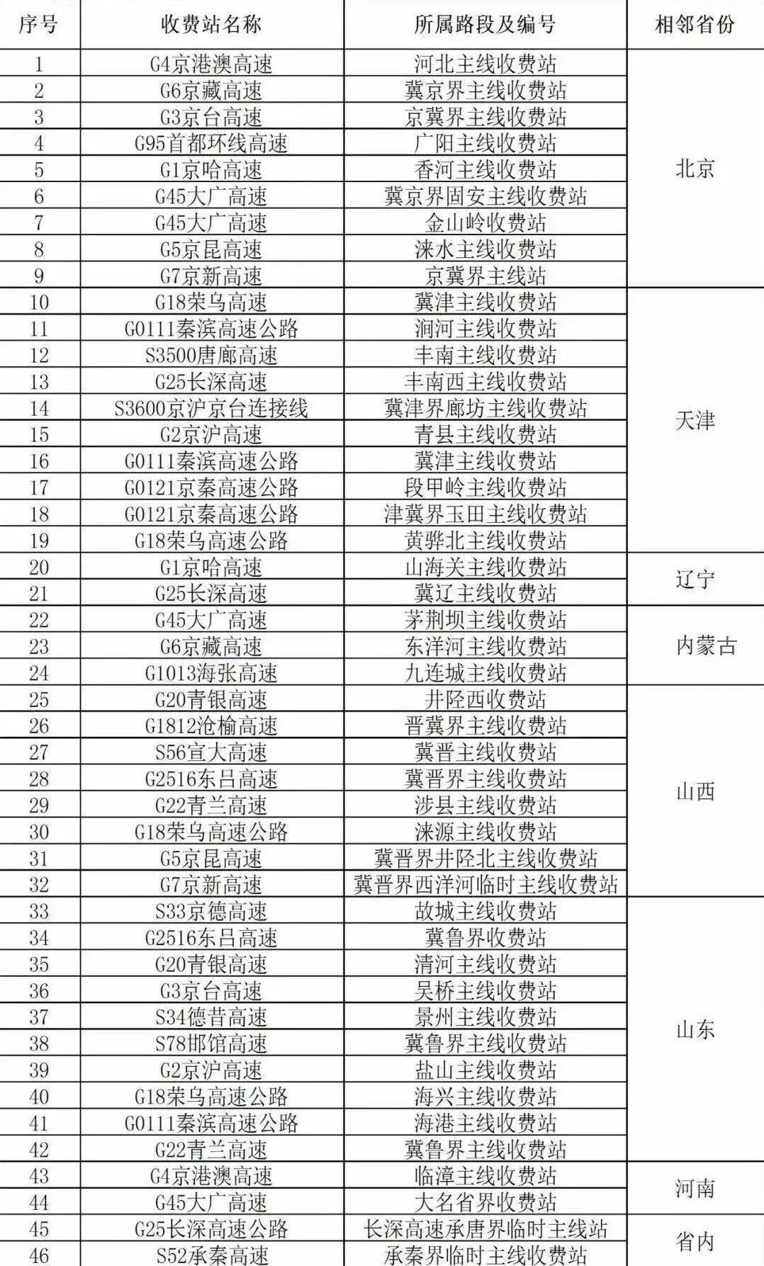 2025年天天彩資料免費(fèi)大全007期 33-46-09-12-17-43T：27,探索未來(lái)彩票之路，2025年天天彩資料免費(fèi)大全第007期深度解析