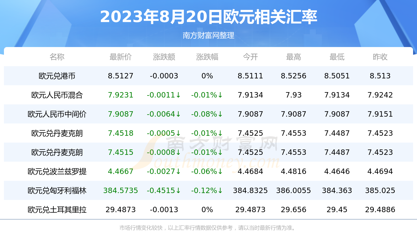 新澳天天開獎資料大全下載安裝020期 20-37-15-48-26-39T：31,新澳天天開獎資料大全下載安裝，探索數(shù)字世界的奧秘（第020期分析）