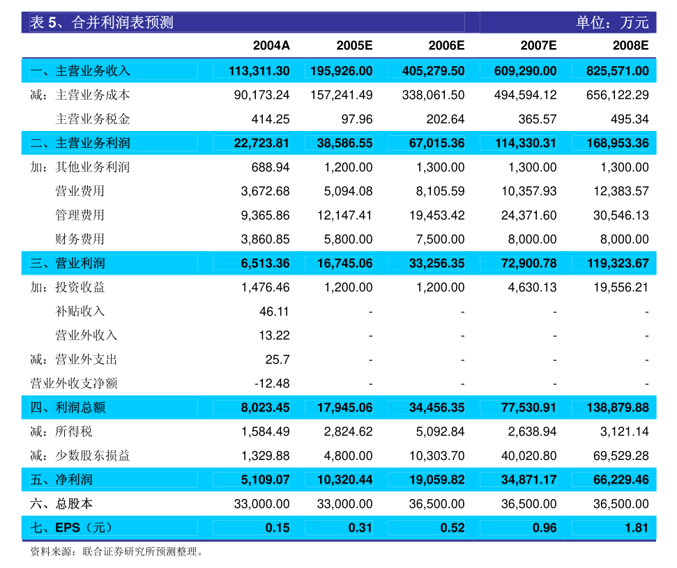 新澳利澳門開獎歷史結(jié)果053期 36-02-48-22-41-45T：27,新澳利澳門開獎歷史結(jié)果第053期深度解析，36-02-48-22-41-45與時間的博弈