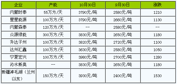 2025年2月 第22頁(yè)