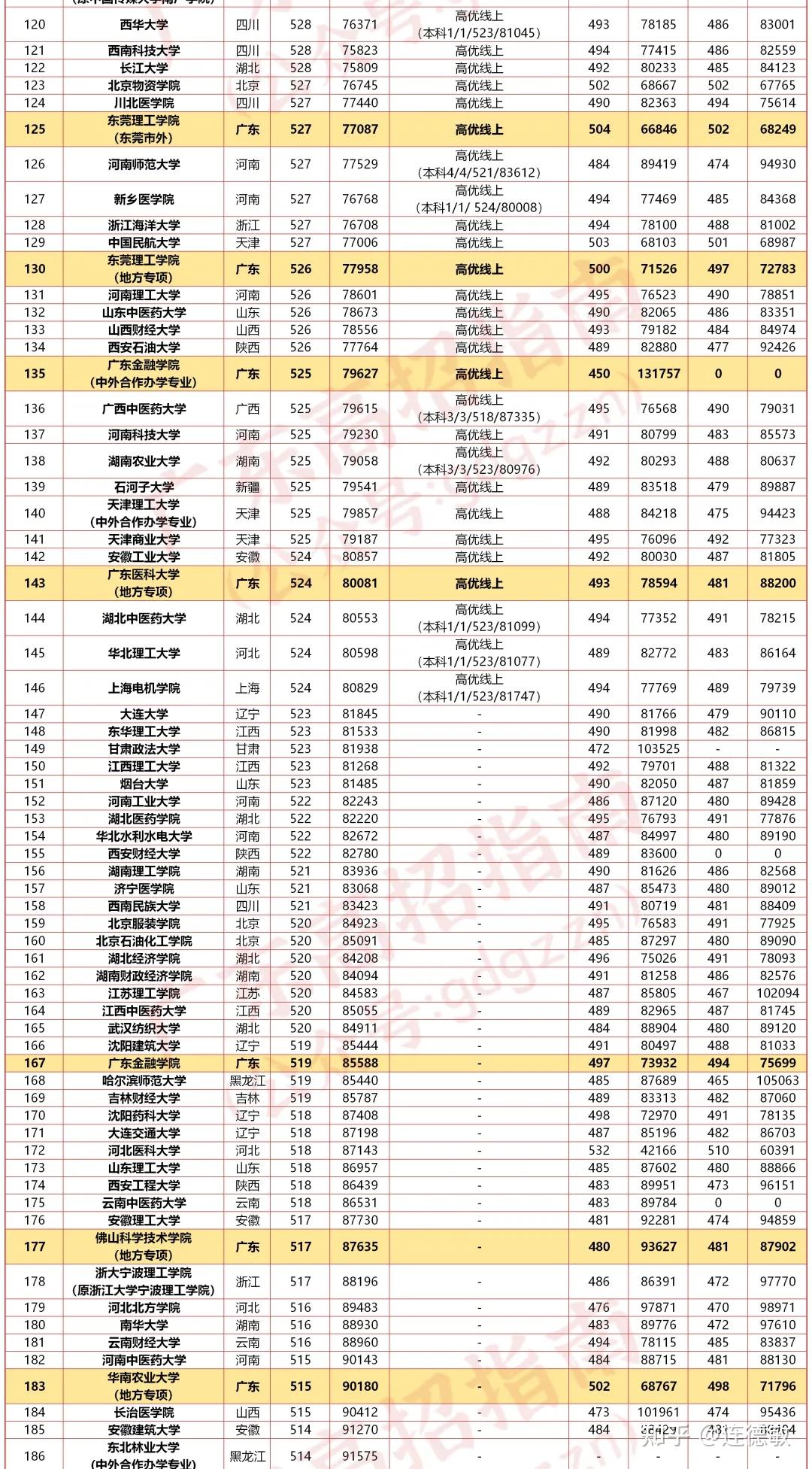 新澳門彩歷史開獎結(jié)果走勢圖表084期 09-22-30-42-07-33T：20,新澳門彩歷史開獎結(jié)果走勢圖表分析，第084期開獎結(jié)果深度解讀與預(yù)測（附圖表）