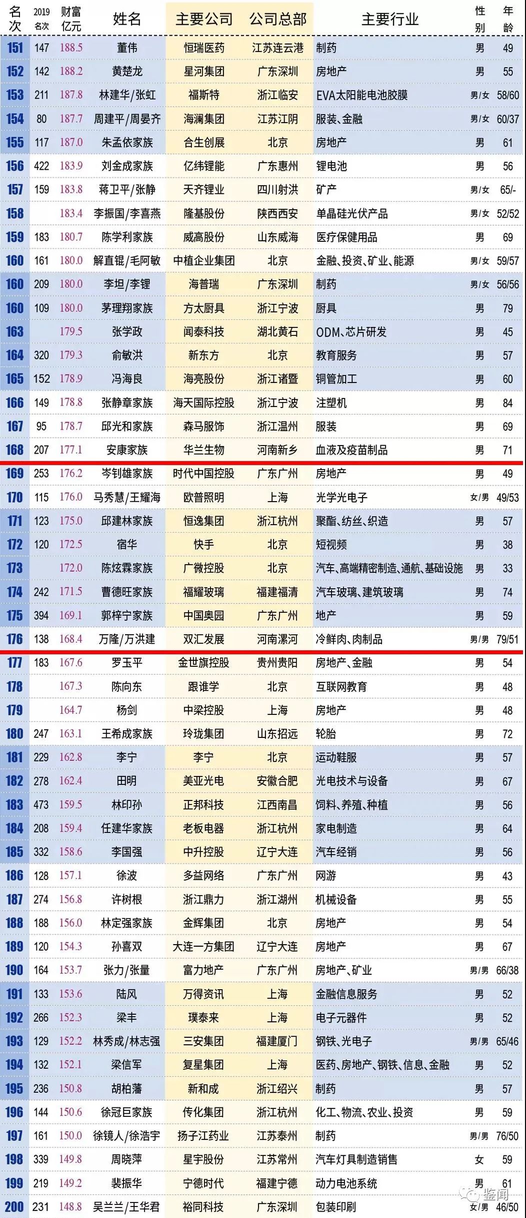 新澳門彩歷史開獎記錄走勢圖香港090期 13-42-01-25-44-47T：23,新澳門彩歷史開獎記錄走勢圖香港090期分析——揭秘數(shù)字背后的秘密