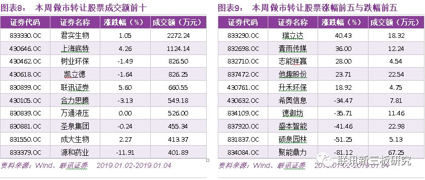 澳門一碼一碼100準確張子博119期 04-07-11-17-35-43L：19,澳門一碼一碼精準預測，張子博的獨家解析與探索（第119期）