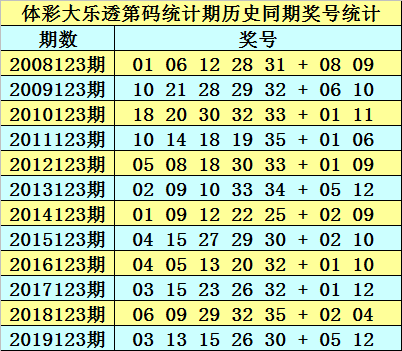 2025澳門正版免費(fèi)資料136期 17-19-23-24-27-45F：40,探索澳門正版資料，解碼未來彩票的奧秘（第136期解析及策略分享）