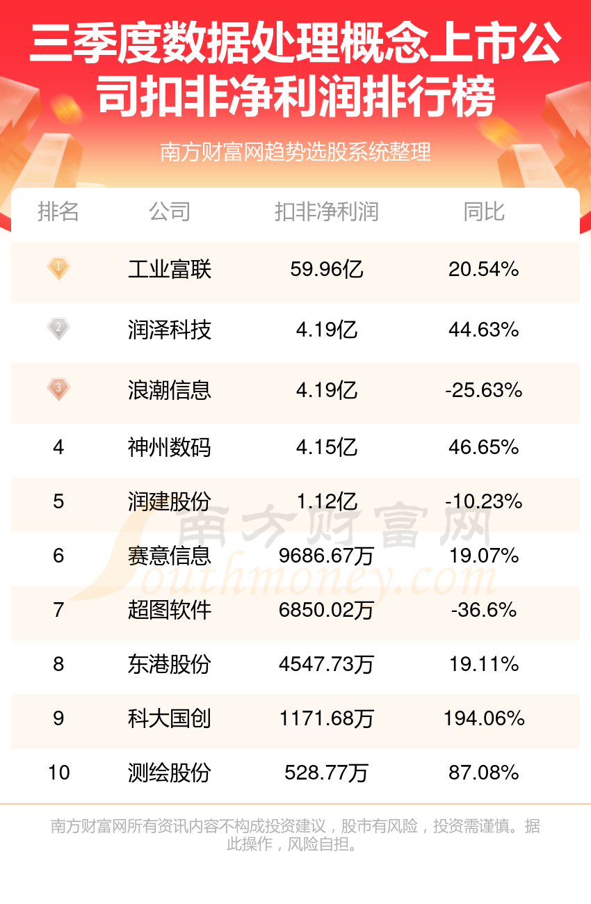 2025年香l港正版資料009期 11-16-23-42-43-45A：40,探索未來彩票之路，聚焦香港正版資料第009期開獎(jiǎng)號(hào)碼分析