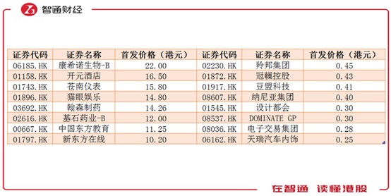 馬到成功 第4頁