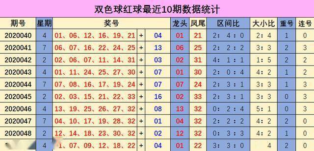 2025年生肖碼表圖094期 01-07-09-12-19-23P：36,揭秘生肖碼表圖，探索2025年生肖碼表圖第094期的奧秘與解析（內(nèi)含關(guān)鍵數(shù)字組合）