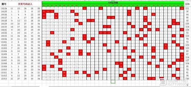 澳門好運彩開獎結果011期 08-10-14-20-41-44F：12,澳門好運彩開獎結果解析，第011期開獎號碼與策略探討