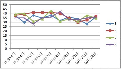 澳門彩天天期期精準(zhǔn)單雙波色062期 06-16-19-31-37-49M：04,澳門彩天天期期精準(zhǔn)單雙波色分析——以第062期為例