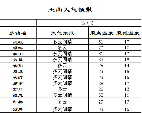 澳彩六六之家最新資料050期 17-20-21-22-23-39L：02,澳彩六六之家最新資料050期深度解析，從數(shù)字中尋找幸運(yùn)之門