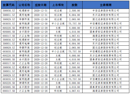 新澳2025今晚特馬開獎(jiǎng)結(jié)果查詢表094期 10-12-28-34-35-49A：40,新澳2025今晚特馬開獎(jiǎng)結(jié)果查詢表第094期揭曉，開獎(jiǎng)號(hào)碼與深度分析