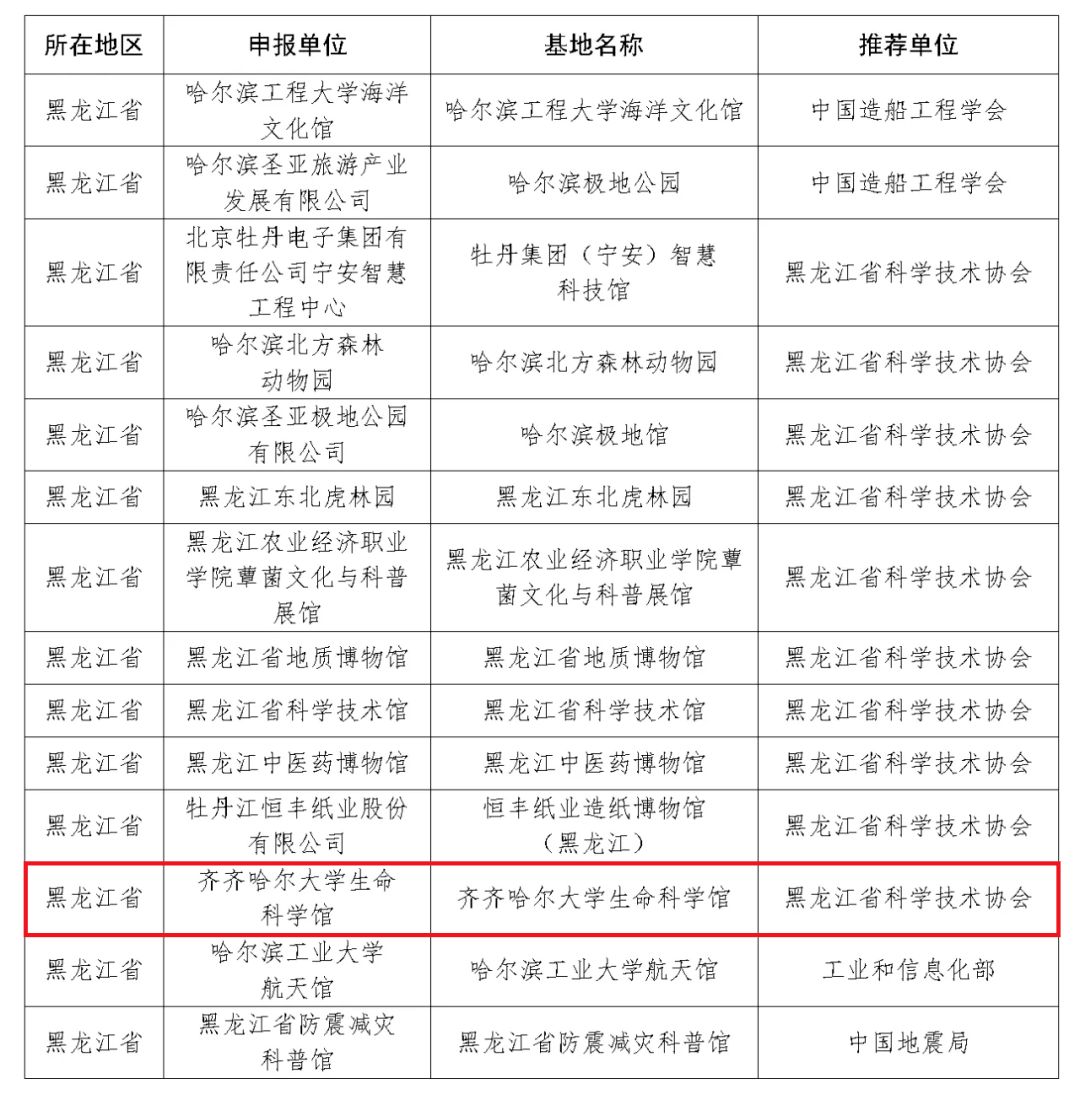 2025年新澳門(mén)今晚開(kāi)獎(jiǎng)結(jié)果2025年065期 03-12-13-22-32-40W：29,探索未知，關(guān)于澳門(mén)彩票開(kāi)獎(jiǎng)的神秘面紗與理性對(duì)待彩票的態(tài)度