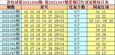 2025全年資料免費大全功能097期 01-08-17-27-38-42X：08,探索未來資料庫，2025全年資料免費大全功能第097期 神秘代碼解析