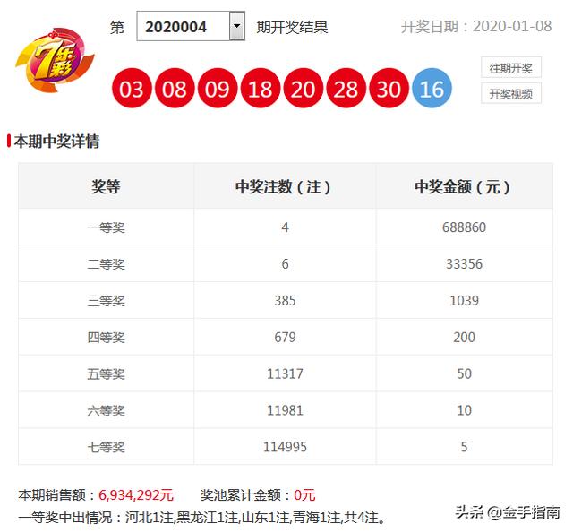 新澳精準資料免費提供最新版063期 07-11-14-22-35-41G：25,新澳精準資料最新版第063期，探索前沿資訊的海洋