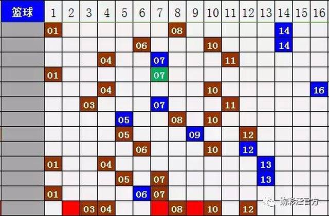 2025新澳開獎(jiǎng)結(jié)果110期 03-08-14-19-29-35Z：10,探索新澳開獎(jiǎng)結(jié)果，第110期的奧秘與解析（關(guān)鍵詞，2025年、新澳開獎(jiǎng)、結(jié)果分析）