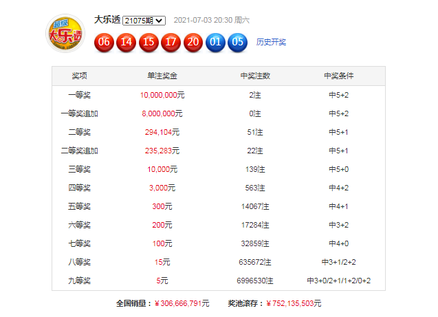 4949資料正版免費(fèi)大全124期 06-19-27-31-35-36T：46,探索4949資料正版免費(fèi)大全第124期，深度解析與獨(dú)特洞察