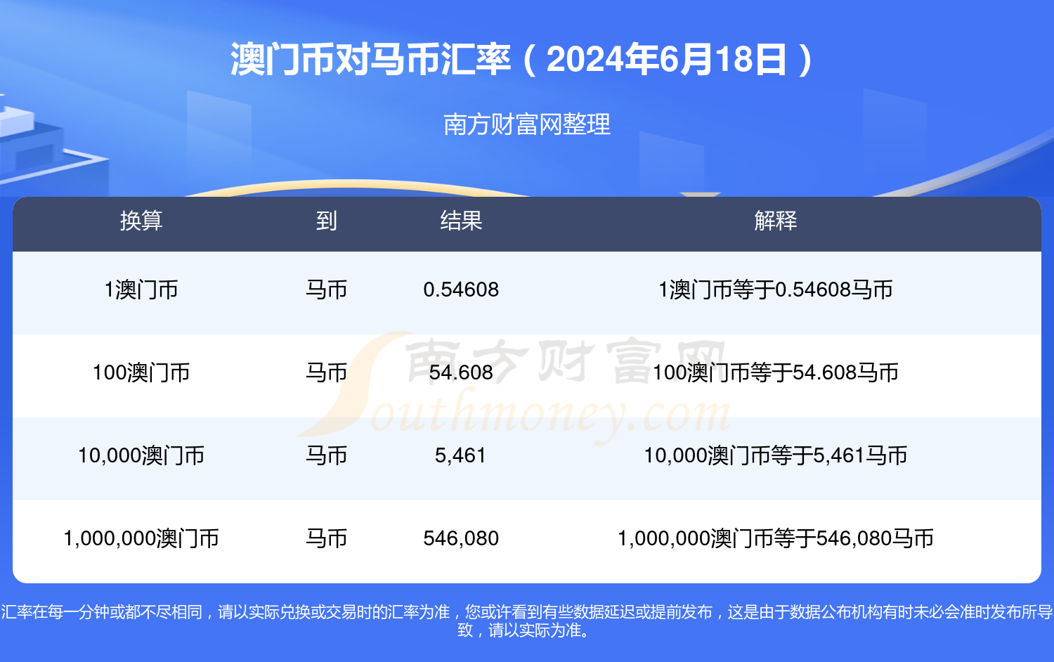 2025澳門特馬今期開獎(jiǎng)結(jié)果查詢142期 06-14-18-22-29-30L：01,澳門特馬彩票開獎(jiǎng)結(jié)果的探索與查詢——以第142期為例