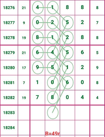 7777788888新澳門開獎(jiǎng)結(jié)果006期 08-20-30-36-41-44C：07,探索新澳門開獎(jiǎng)結(jié)果，一場(chǎng)數(shù)字游戲之旅