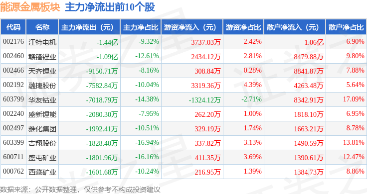 2025新澳今晚資料041期 03-19-20-22-38-46D：18,探索未來數(shù)字世界，解讀新澳今晚資料第041期數(shù)字奧秘與策略分析