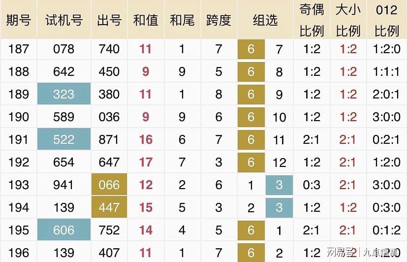 新澳好彩免費(fèi)資料048期 08-15-24-31-37-41S：39,新澳好彩免費(fèi)資料解析，探索第048期的數(shù)字奧秘（08-15-24-31-37-41S，39）