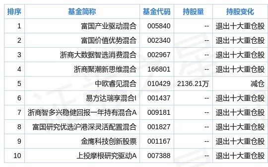 2024新奧資料免費(fèi)大全051期 06-11-23-44-45-49A：47,探索新奧資料免費(fèi)大全第051期——揭秘數(shù)字組合背后的秘密