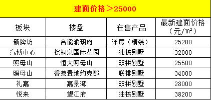 資訊 第104頁