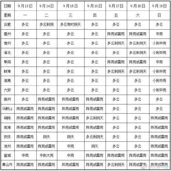 企業(yè)文化 第109頁(yè)