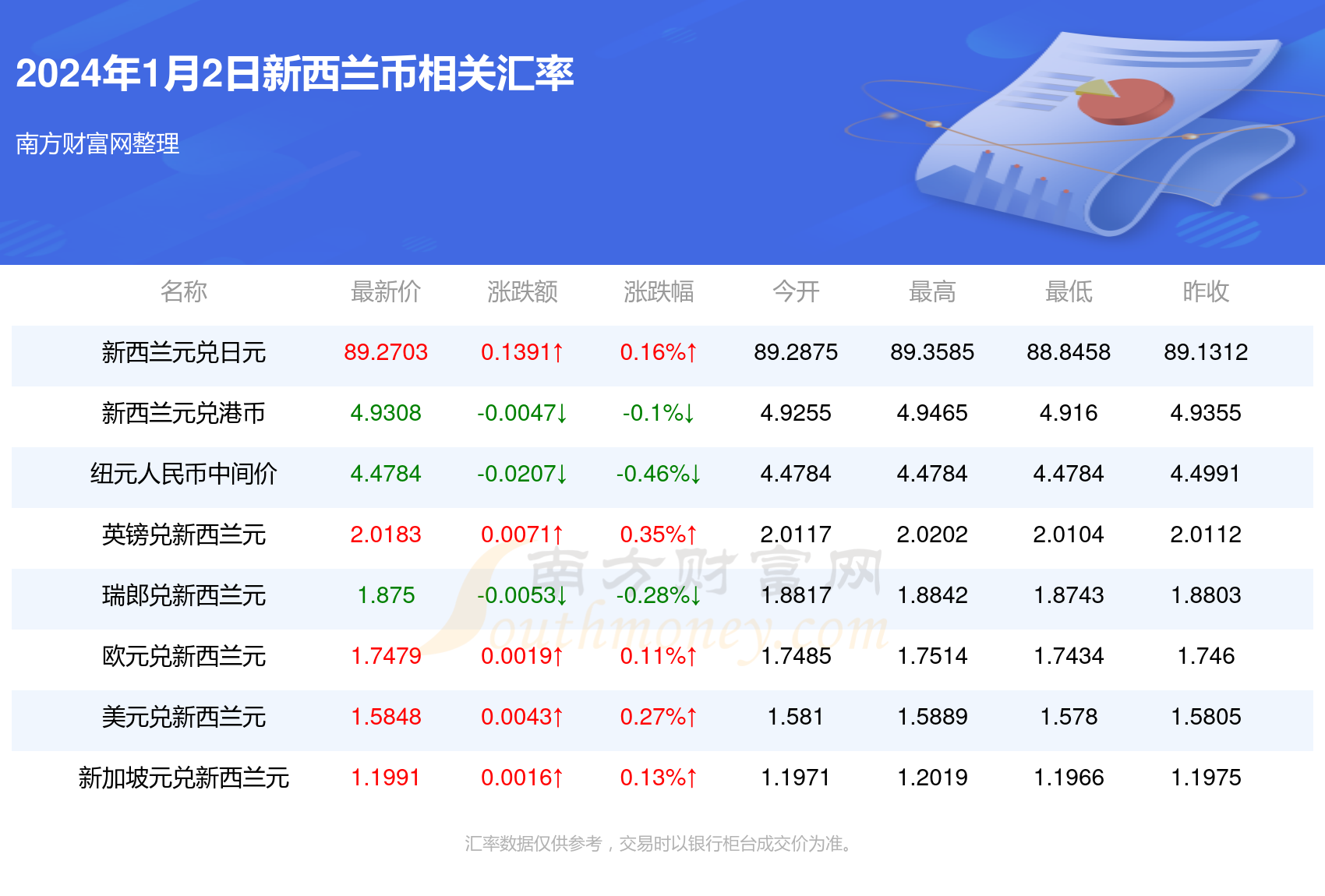 2025年3月 第649頁